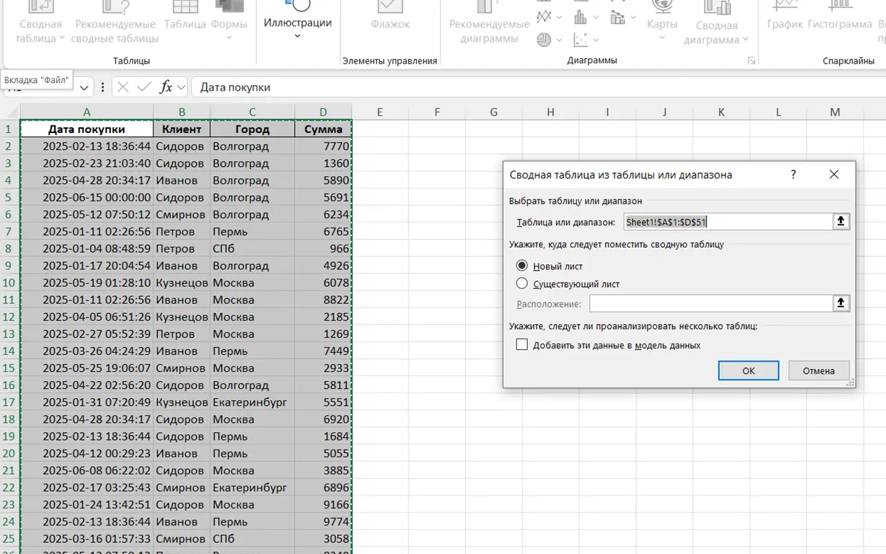 Выбор размещения сводной таблицы на новом листе